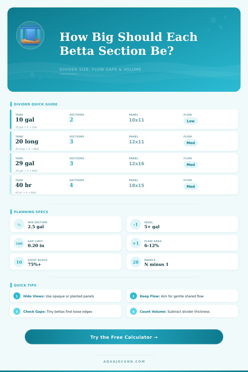Betta Tank Divider Calculator