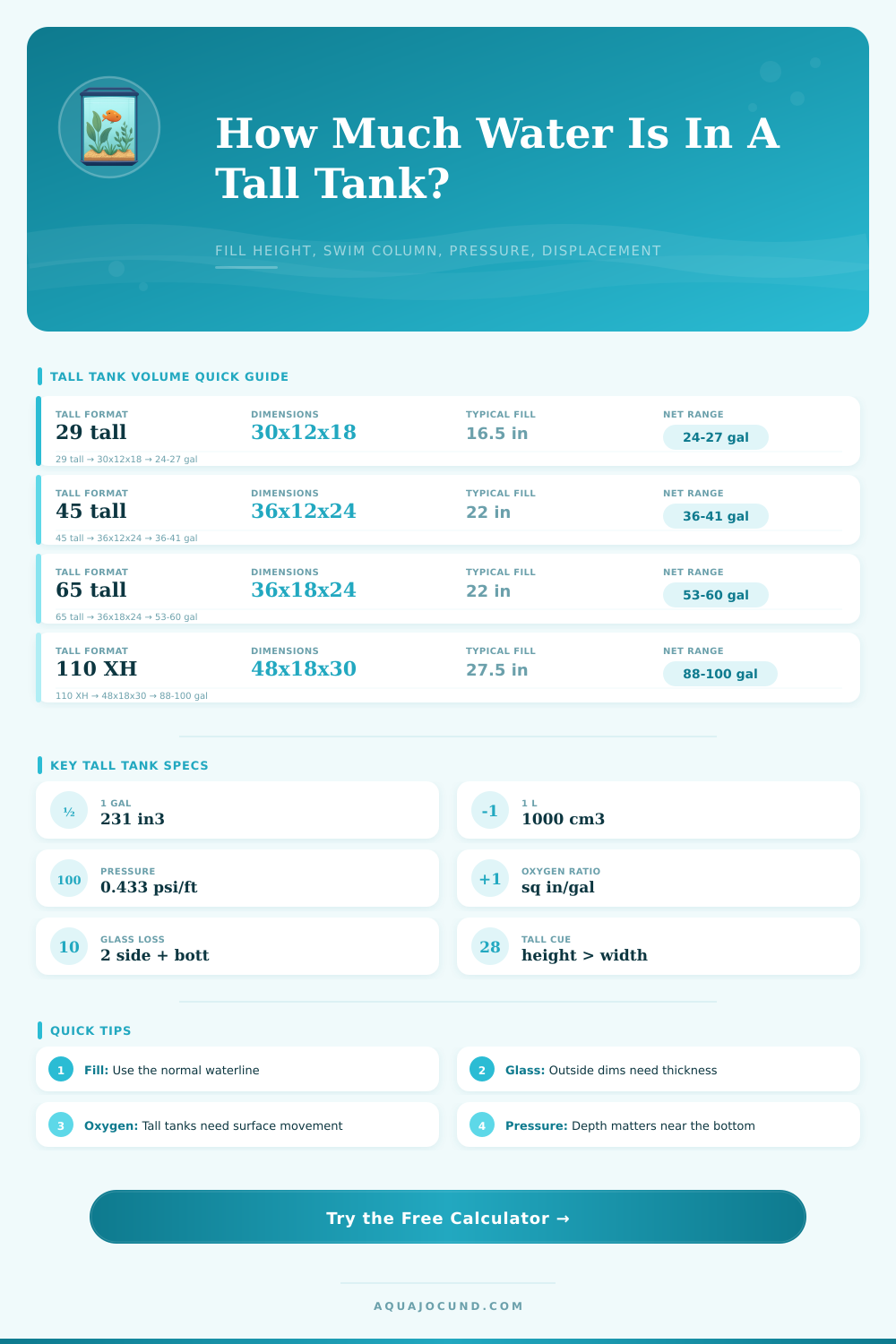 Tall Tank Volume Calculator