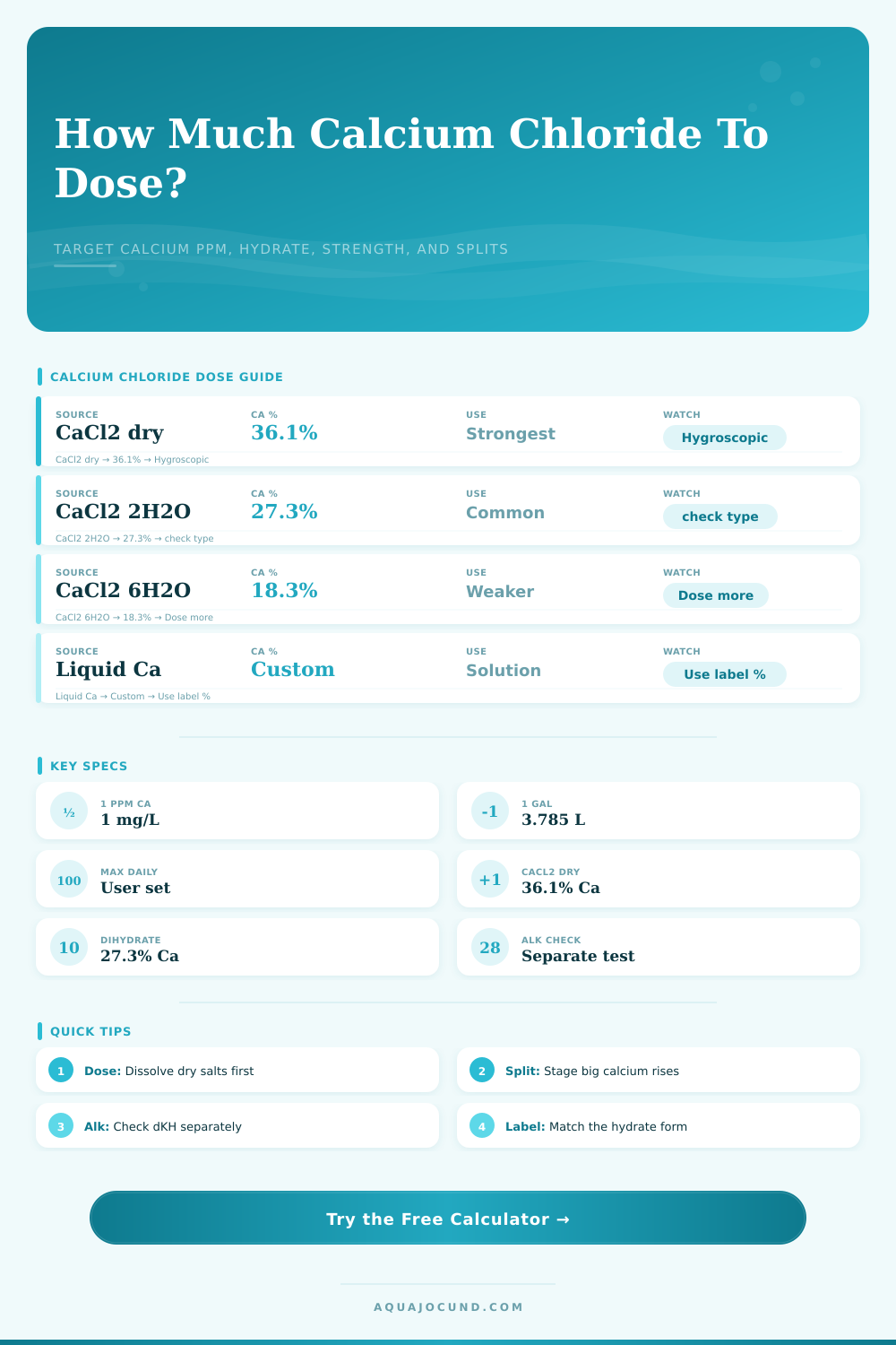Target Calcium Dose Calculator